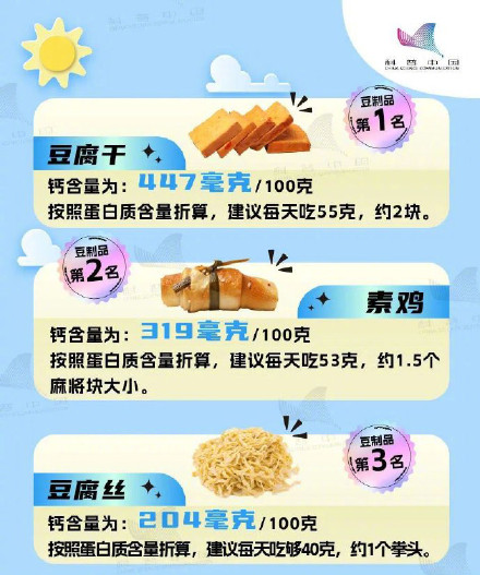 收藏!高钙食物排行榜 收藏!高钙食物排行榜