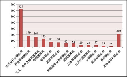 消委会发布消费“新槽点” 小店向未成年人售“烟卡”引起家长担忧 消委会发布消费“新槽点” 小店向未成年人售“烟卡”引起家长担忧