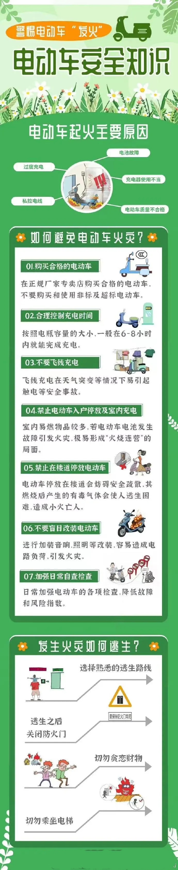 电动车室内充电爆炸起火!小伙双手被烧畸形! 电动车室内充电爆炸起火!小伙双手被烧畸形!