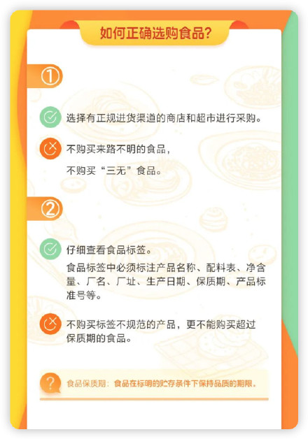 收藏！夏季食品安全指南来了