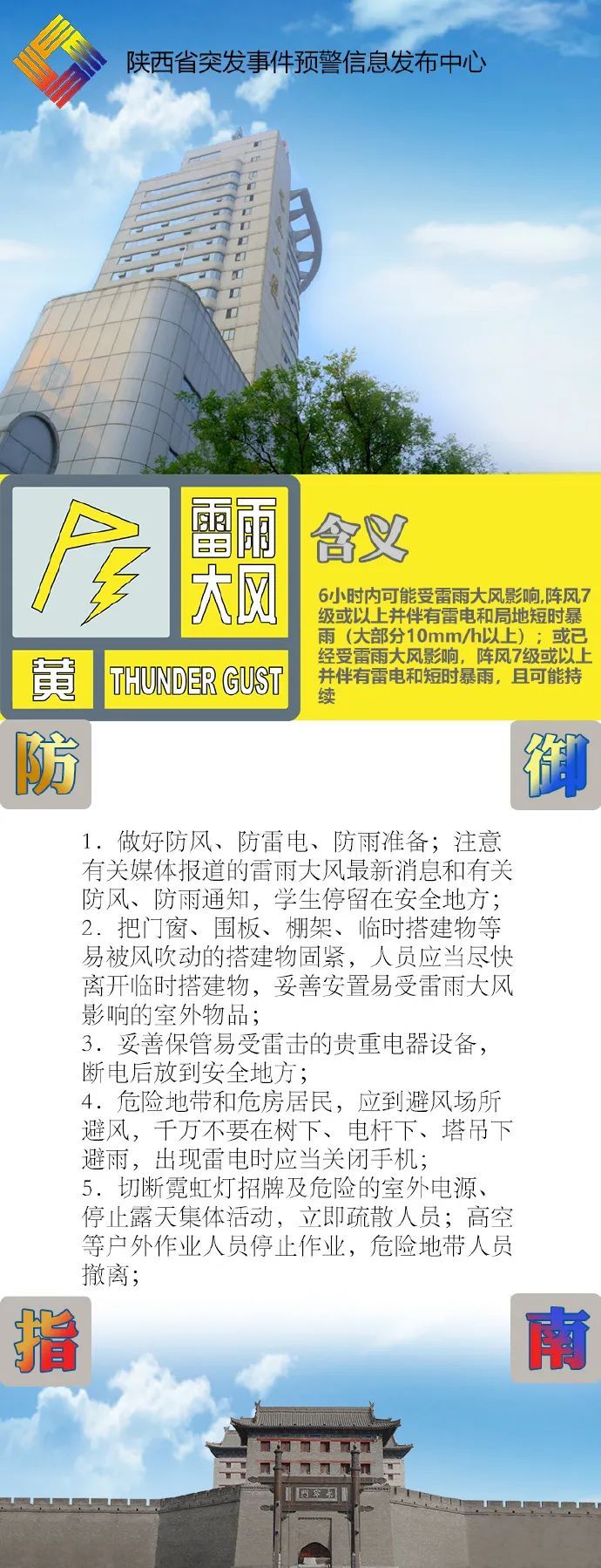 大雨、暴雨！陕西发布最新预报