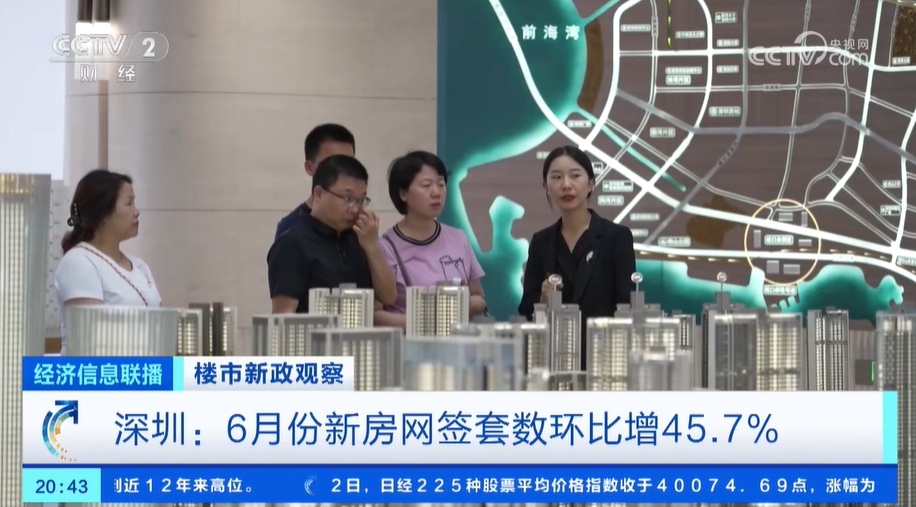 政策利好 北京上海深圳楼市齐回暖 政策利好 北京上海深圳楼市齐回暖