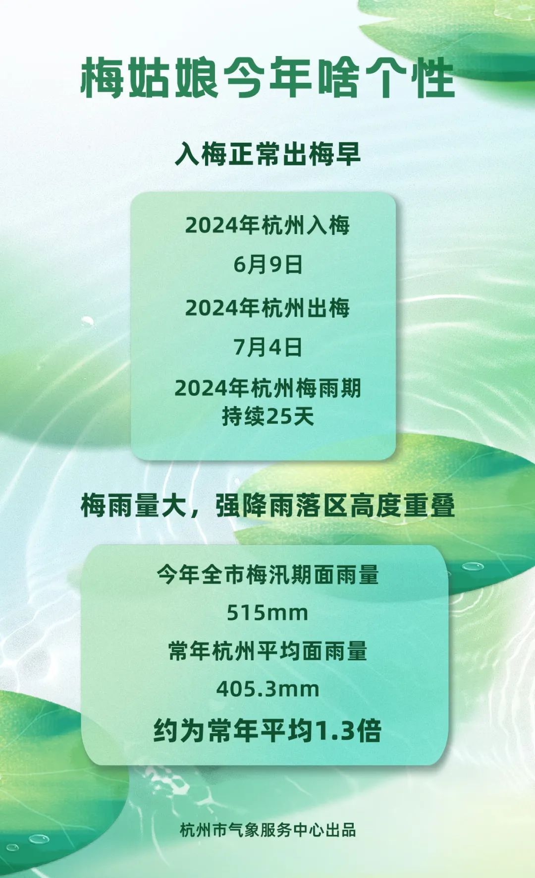 官宣！杭州明天出梅！未来7天要注意了……