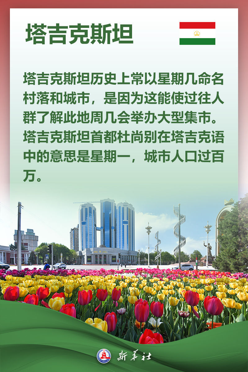 关于塔吉克斯坦，你想知道的都在这里