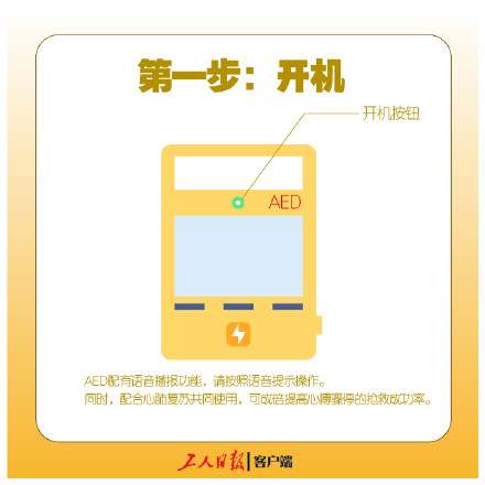 突遇心搏骤停，一组图教你如何使用AED