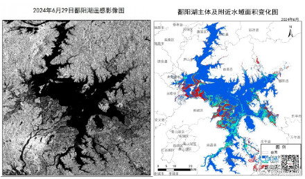近一个月“长胖”981平方公里 鄱阳湖水体面积达3872平方公里