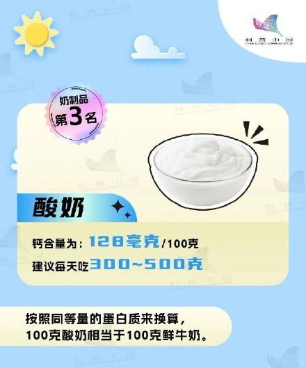收藏!高钙食物排行榜 收藏!高钙食物排行榜