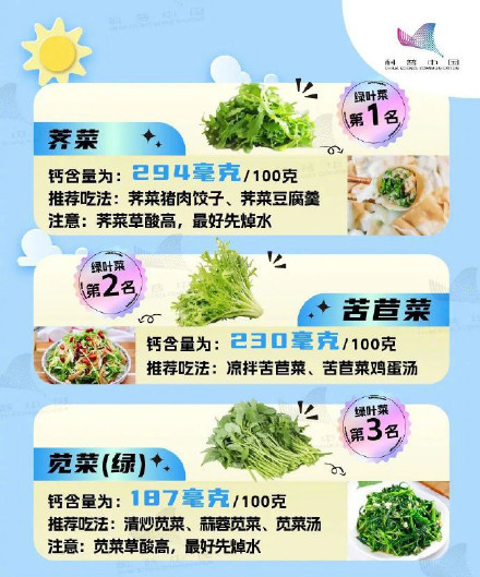 收藏!高钙食物排行榜 收藏!高钙食物排行榜