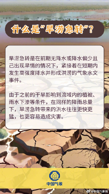 注意！雨带北抬警惕旱涝急转