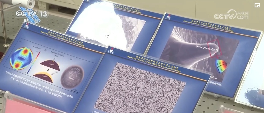 新进展,新发现!“国家太空实验室”硕果频出! 新进展,新发现!“国家太空实验室”硕果频出!