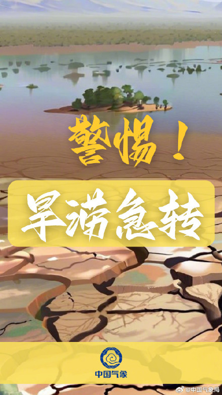 注意！雨带北抬警惕旱涝急转