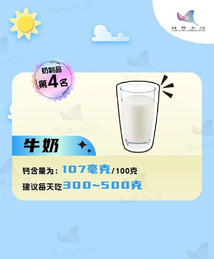 收藏!高钙食物排行榜 收藏!高钙食物排行榜
