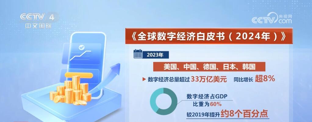 数字经济将迎多重政策利好 “数字中国”发展提质提速 数字经济将迎多重政策利好 “数字中国”发展提质提速