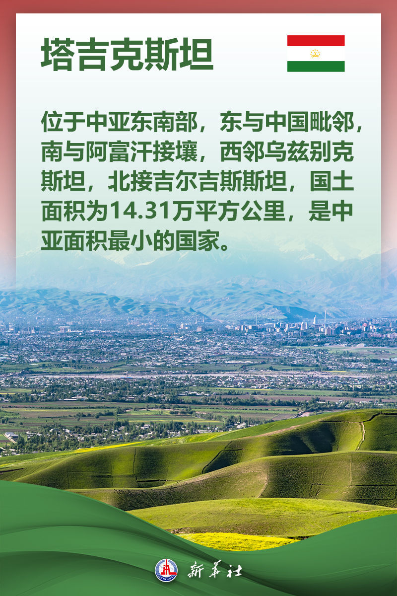 关于塔吉克斯坦，你想知道的都在这里