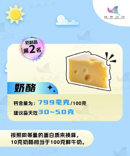 收藏!高钙食物排行榜 收藏!高钙食物排行榜