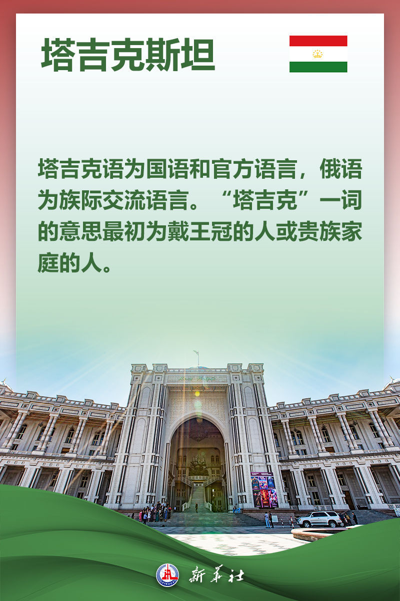 关于塔吉克斯坦，你想知道的都在这里