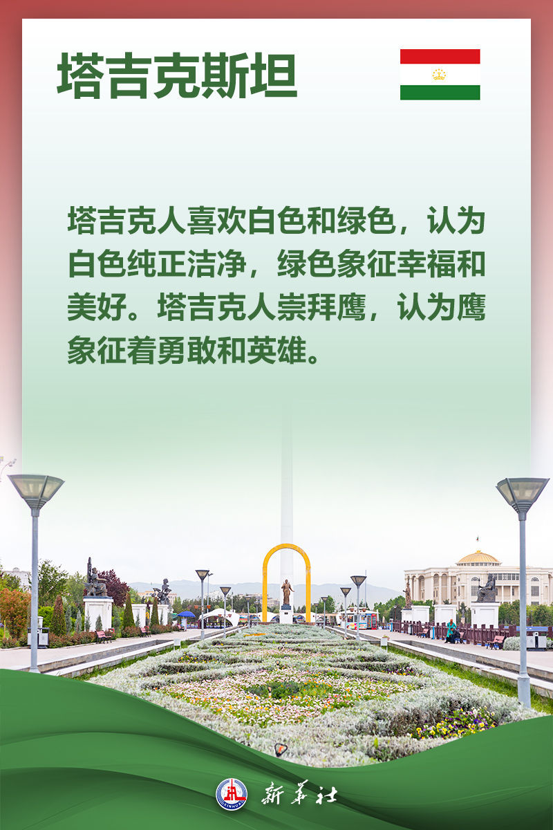 关于塔吉克斯坦，你想知道的都在这里