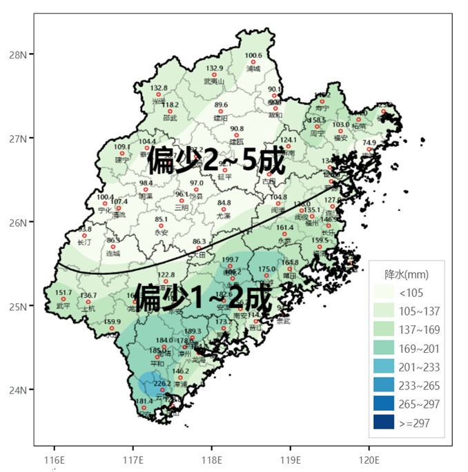 台风最新消息来了！连续9天，福建冲击40℃！