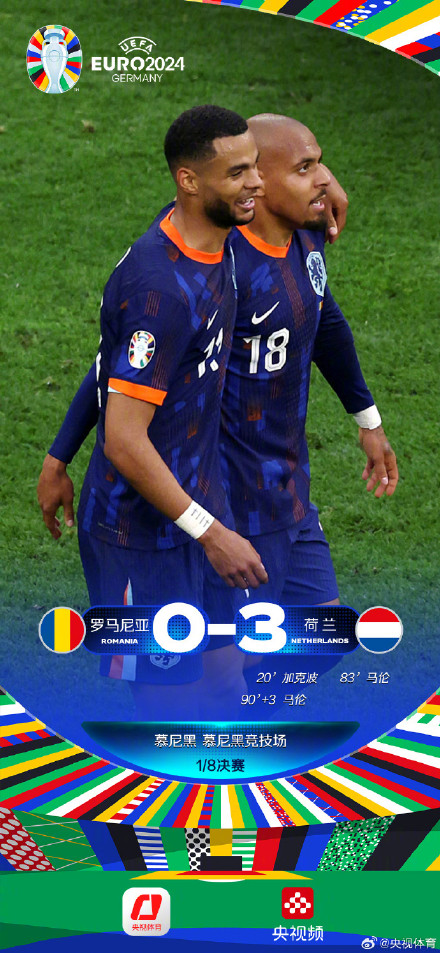 欧洲杯战报丨土耳其终结黑马奥地利,荷兰完胜罗马尼亚晋级 欧洲杯战报丨土耳其终结黑马奥地利,荷兰完胜罗马尼亚晋级