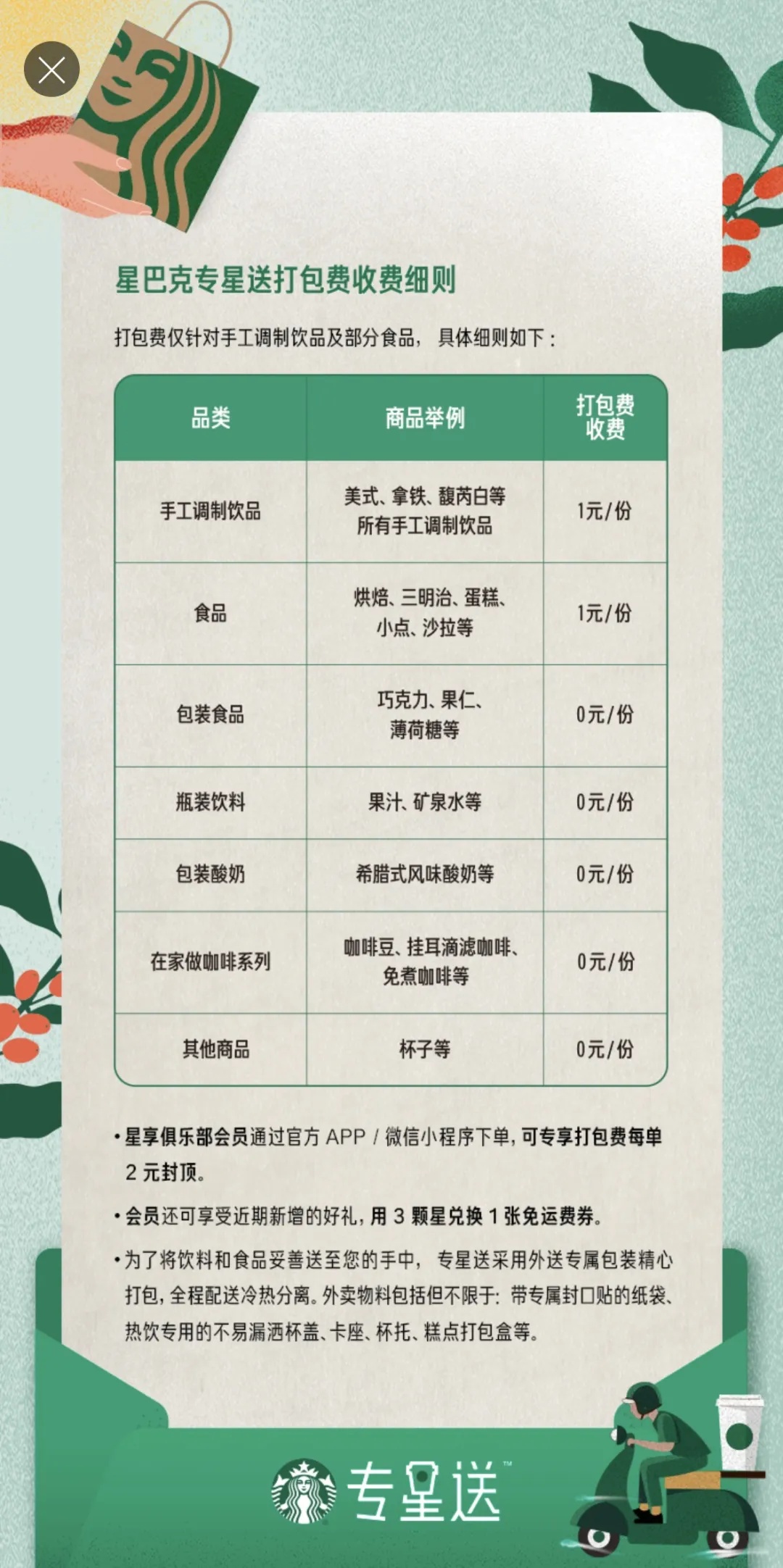 星巴克宣布：开始收费！