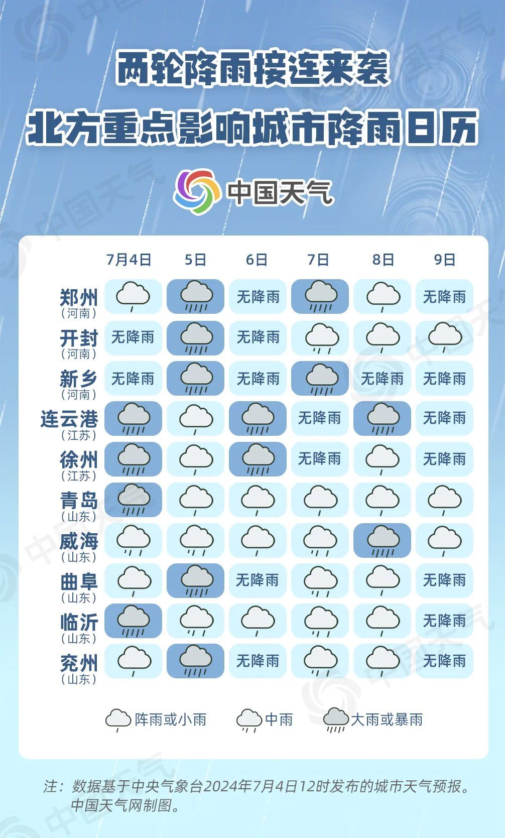 雷暴大风可达11级！河南明日多地降雨最强，个别站点180毫米以上