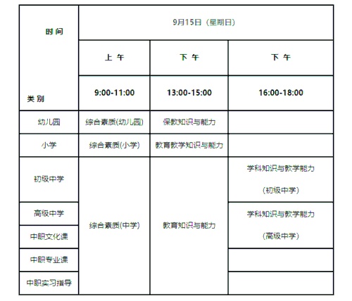 教师资格证报名入口图片