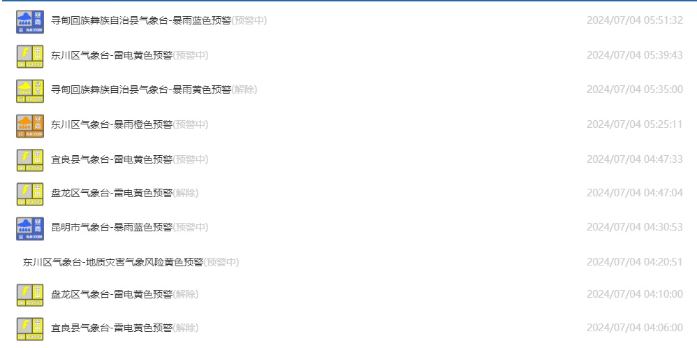 “暴雨蓝+雷电黄”预警高挂!昆明连发35条预警,云南有多次强降水过程…… “暴雨蓝+雷电黄”预警高挂!昆明连发35条预警,云南有多次强降水过程……