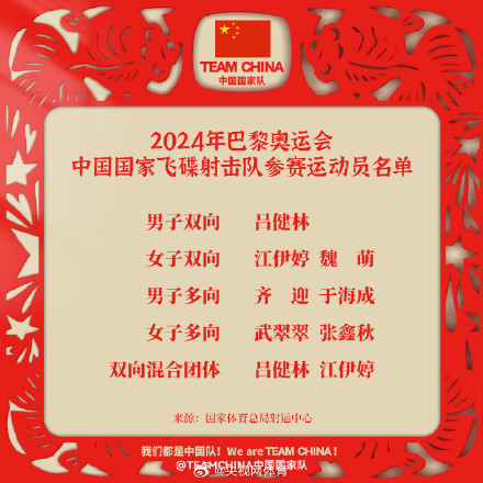 中国飞碟射击队巴黎奥运名单公布