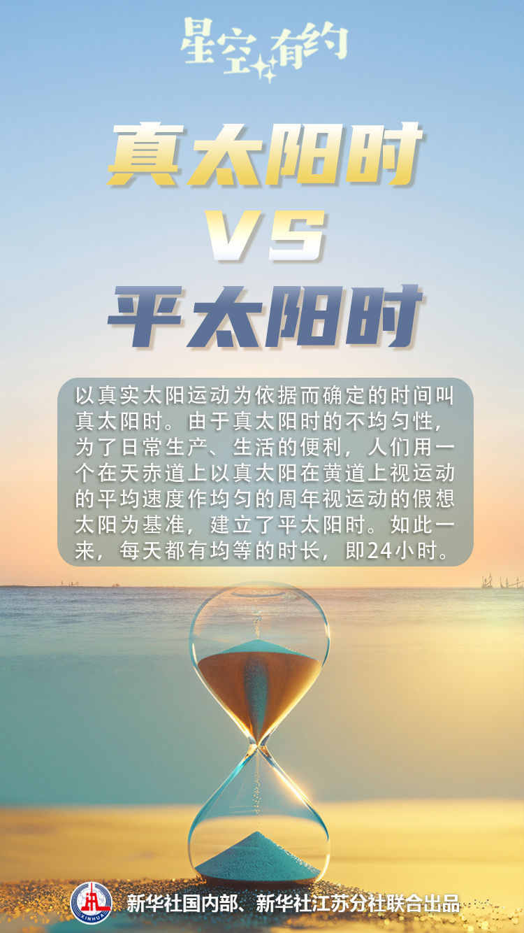 星空有约｜最晚日落常不在夏至，为啥？