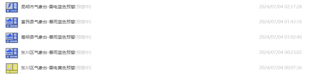 “暴雨蓝+雷电黄”预警高挂!昆明连发35条预警,云南有多次强降水过程…… “暴雨蓝+雷电黄”预警高挂!昆明连发35条预警,云南有多次强降水过程……