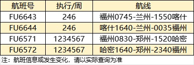 直飞！福州⇌西宁！福州⇌乌鲁木齐！