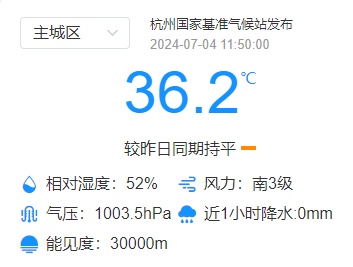 局地要破40℃！杭州人要熬到这天，才能缓口气…
