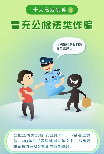 接电话要小心！诈骗分子用上了这些新技术