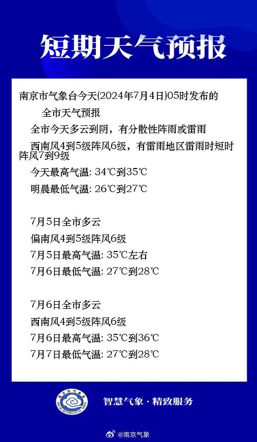 南京市气象台发布高温黄色预警！何时出梅？