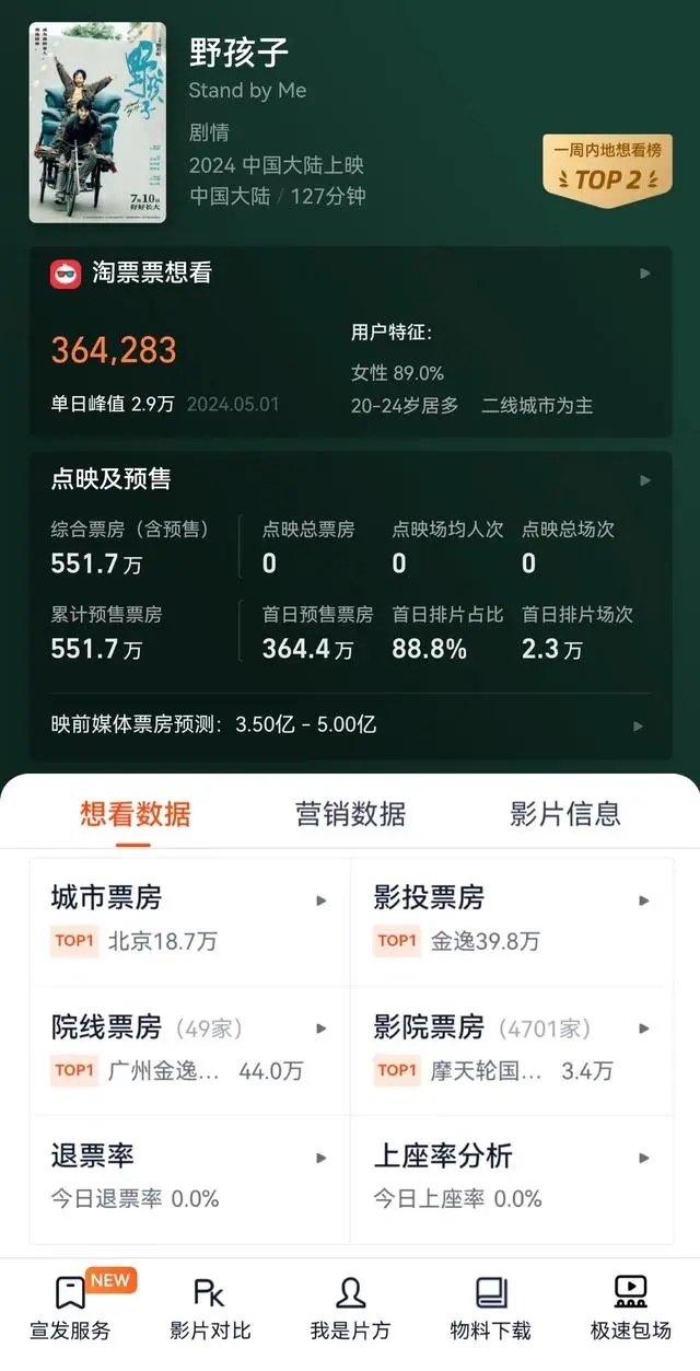 又一电影突然宣布撤档! 又一电影突然宣布撤档!
