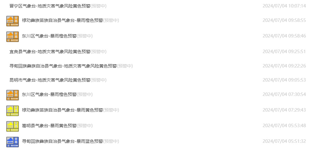 “暴雨蓝+雷电黄”预警高挂!昆明连发35条预警,云南有多次强降水过程…… “暴雨蓝+雷电黄”预警高挂!昆明连发35条预警,云南有多次强降水过程……