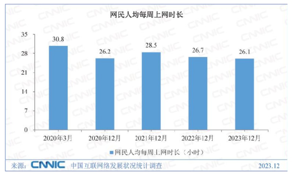 拒绝玩手机成瘾！下班秒换老年机 你试过“数字排毒”吗？