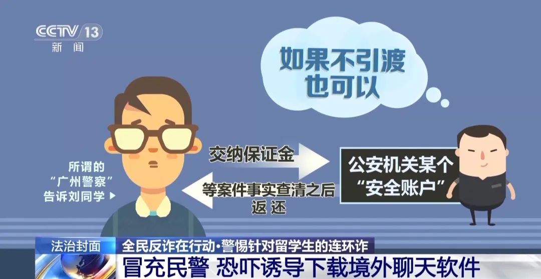 上海女生留学期间被骗18万元!回国报案次日神秘出走,家里出现蹊跷一幕 上海女生留学期间被骗18万元!回国报案次日神秘出走,家里出现蹊跷一幕
