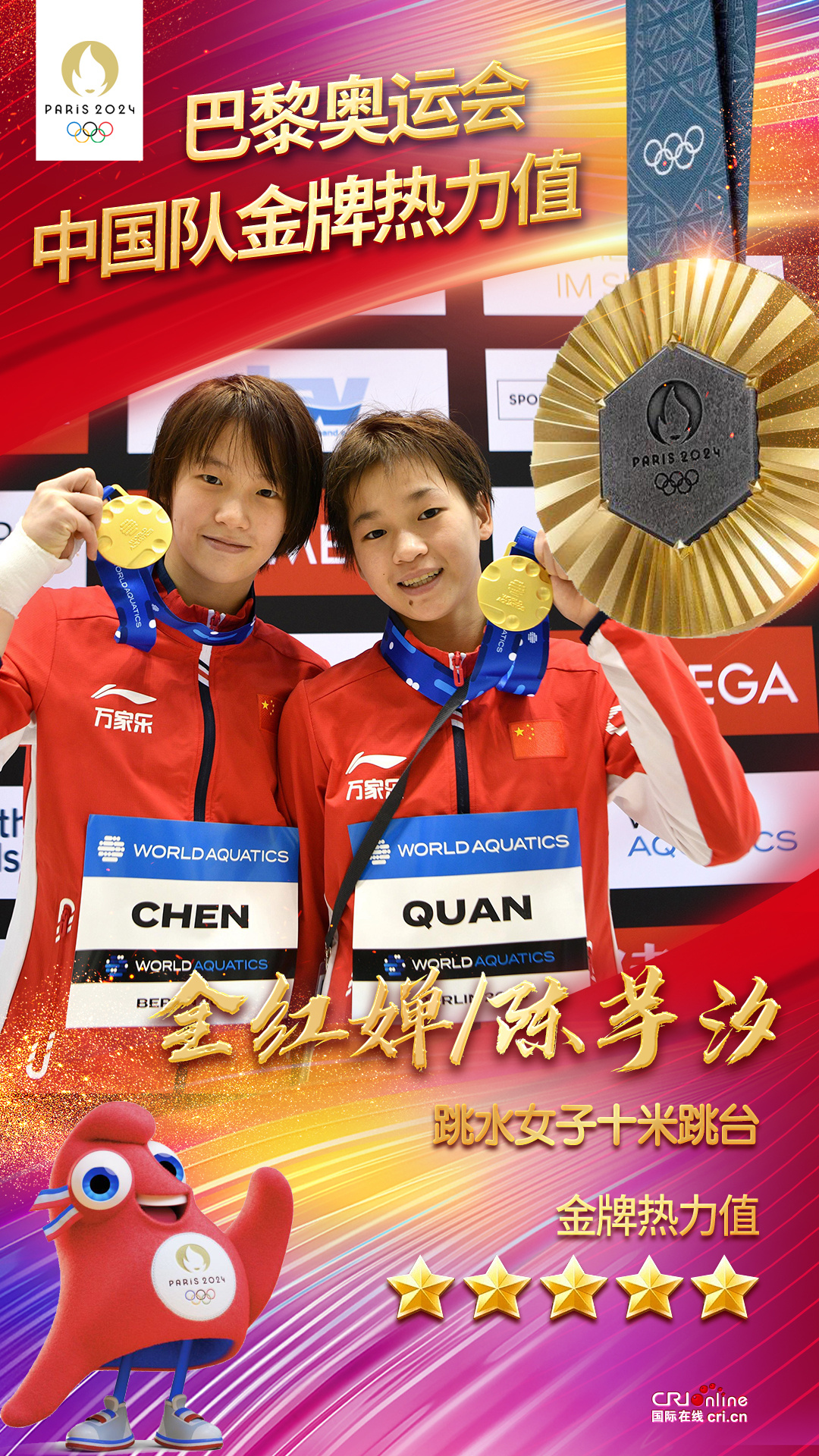 巴黎荣光——跳水女子十米台 全红婵/陈芋汐均渴望夺金