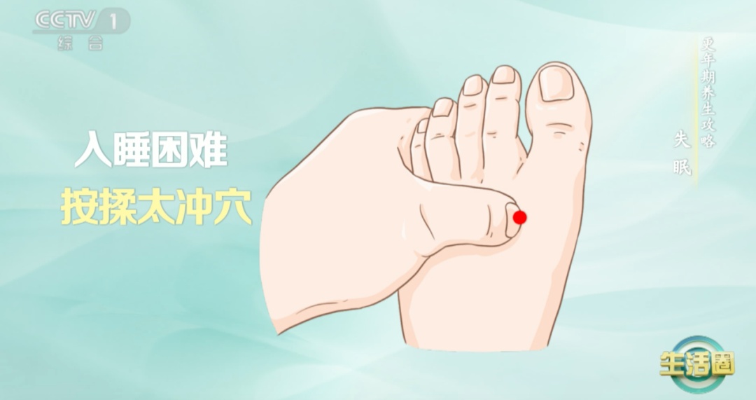 【养生】入睡难、睡眠浅、醒得早？试试按揉这几个穴位