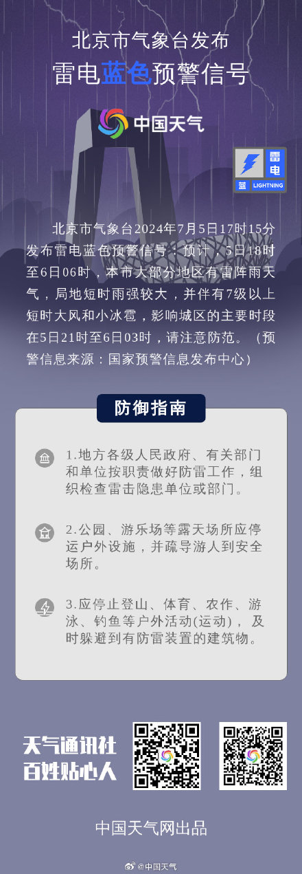 北京发布雷电蓝色预警信号 大部有雷阵雨局地伴小冰雹