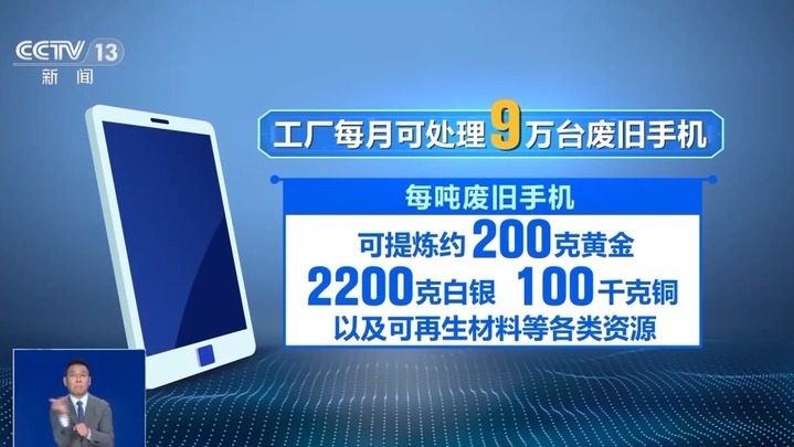 每年产生数亿部!“退役”手机如何“重新上岗”? 每年产生数亿部!“退役”手机如何“重新上岗”?