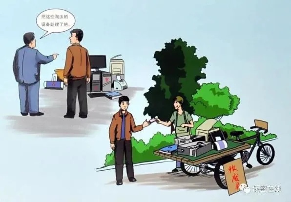 保密法规定的12类严重违法行为,一起来学习 保密法规定的12类严重违法行为,一起来学习