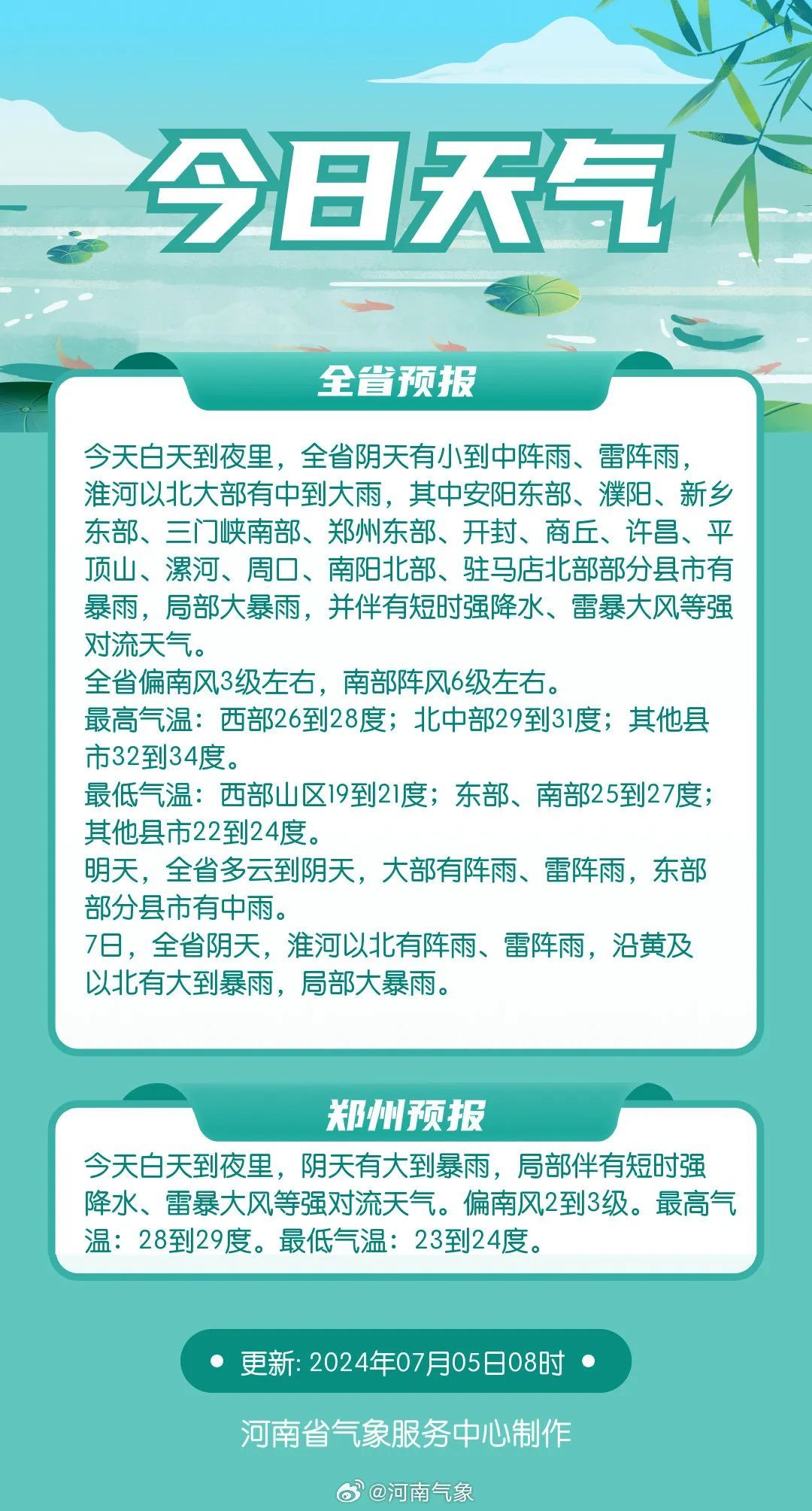 多预警齐发，河南将迎暴雨、强对流天气→