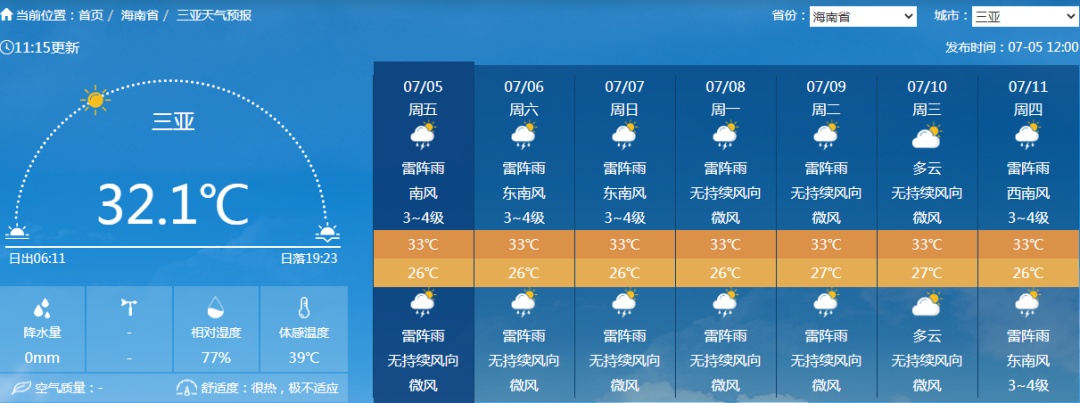 全岛最高气温38℃！未来一周海南天气→