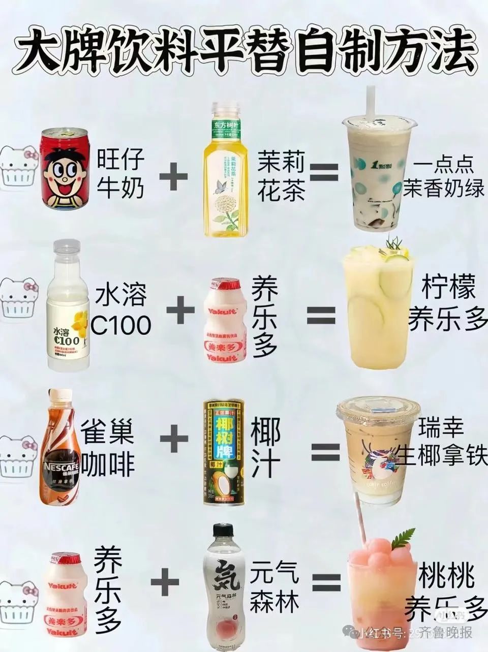 突然爆火，济南卖的它！3.5元一杯，销量“杀疯了”！
