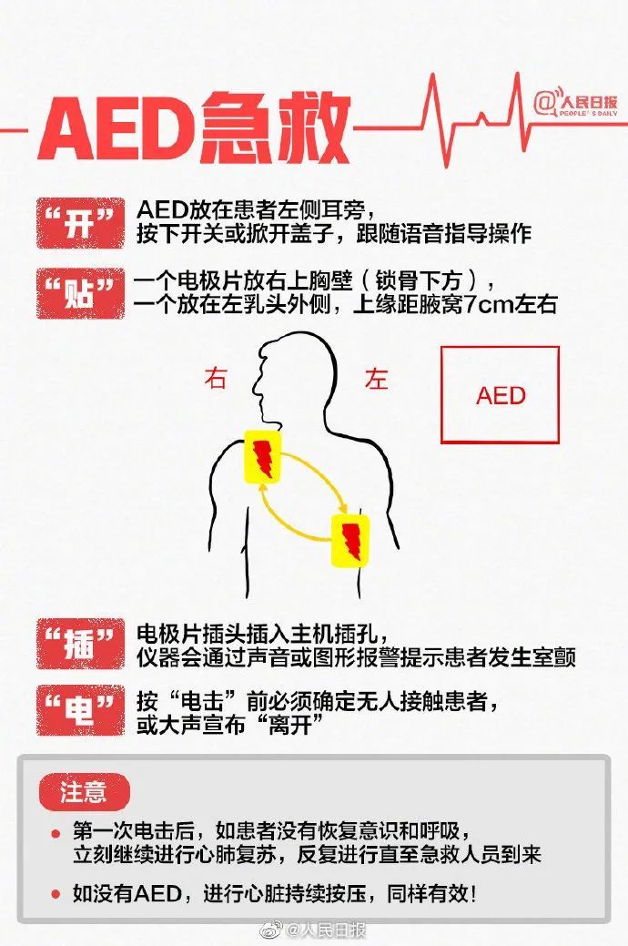 广州明确公共场所AED配置规范，3-5分钟内可获取！