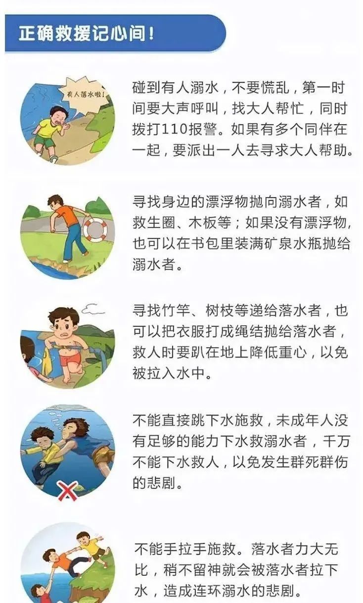 小暑至,盛夏始!这件事儿要警惕,警惕,再警惕! 小暑至,盛夏始!这件事儿要警惕,警惕,再警惕!