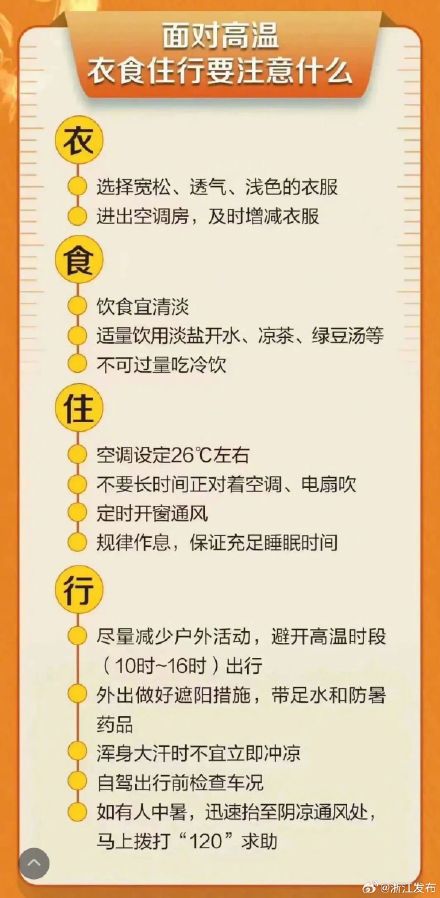 40℃！浙江一地发布今年首条高温红色预警