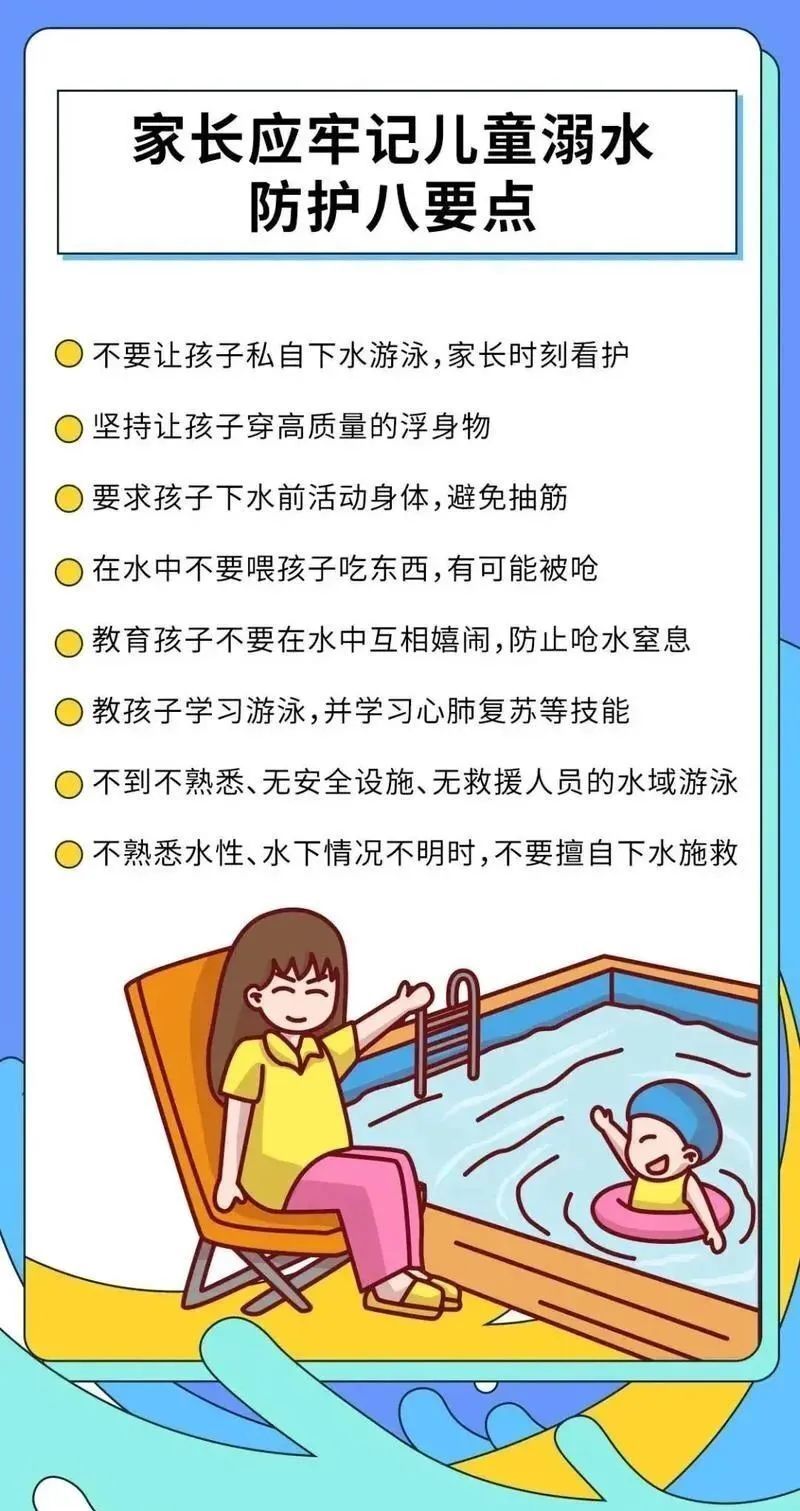 小暑至,盛夏始!这件事儿要警惕,警惕,再警惕! 小暑至,盛夏始!这件事儿要警惕,警惕,再警惕!